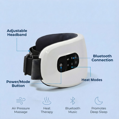 Hypnosys Eye Massager